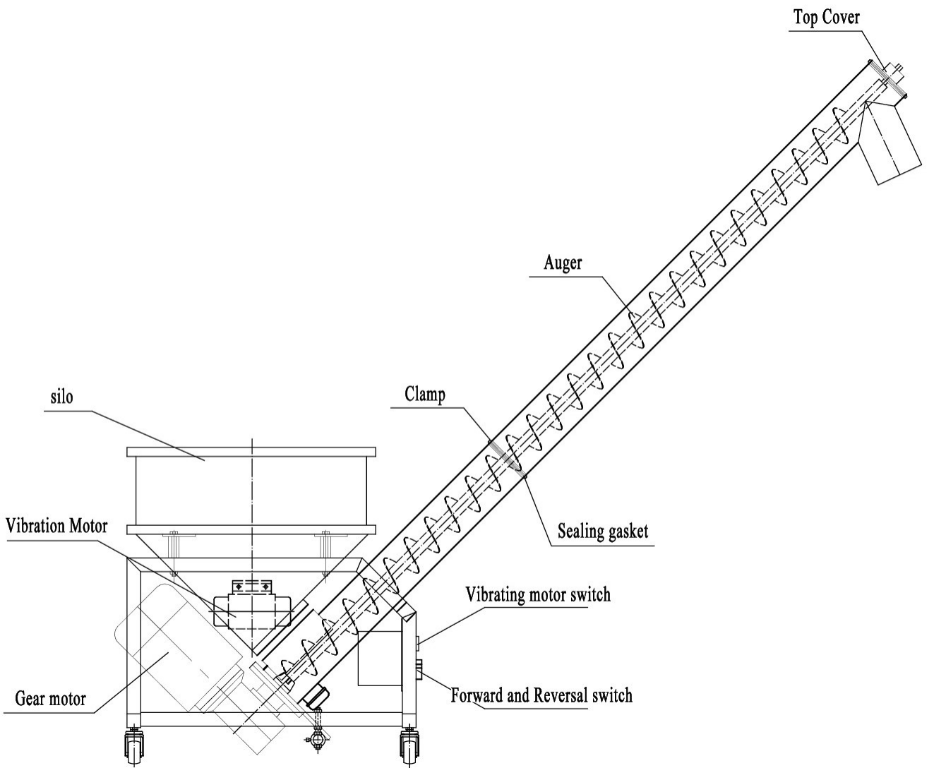 APT-T3 Screw Conveyor (Round Hopper)